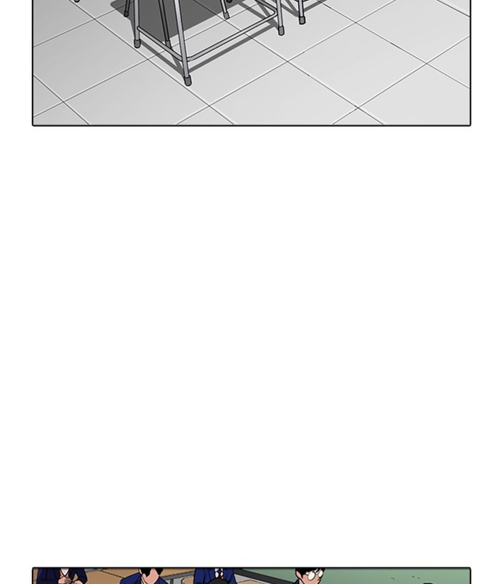 Lookism Chapter 267 page 100 - Chapter 267: Ep. 267: Hostel (2)