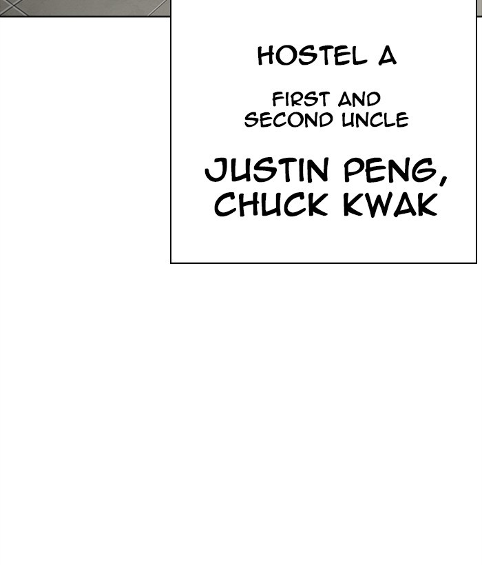 Lookism Chapter 267 page 186 - Chapter 267: Ep. 267: Hostel (2)