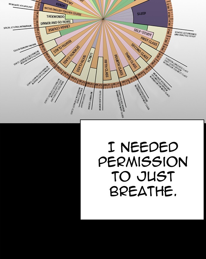 Lookism Chapter 281 page 38 - Chapter 281: Ep. 281: Hostel (12)