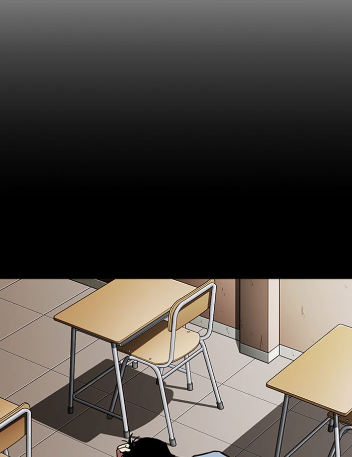 Lookism Chapter 282 page 155 - Chapter 282: Ep. 282: Hostel (The End)