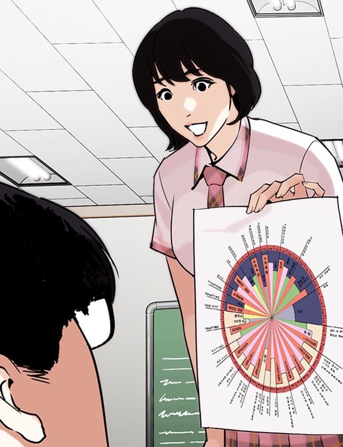 Lookism Chapter 282 page 160 - Chapter 282: Ep. 282: Hostel (The End)