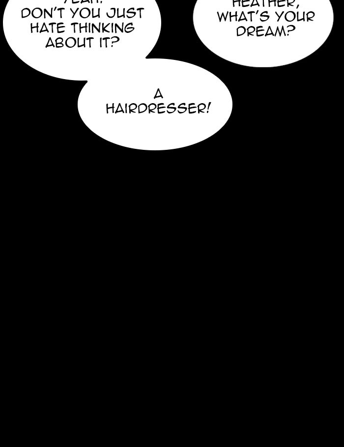 Lookism Chapter 282 page 163 - Chapter 282: Ep. 282: Hostel (The End)