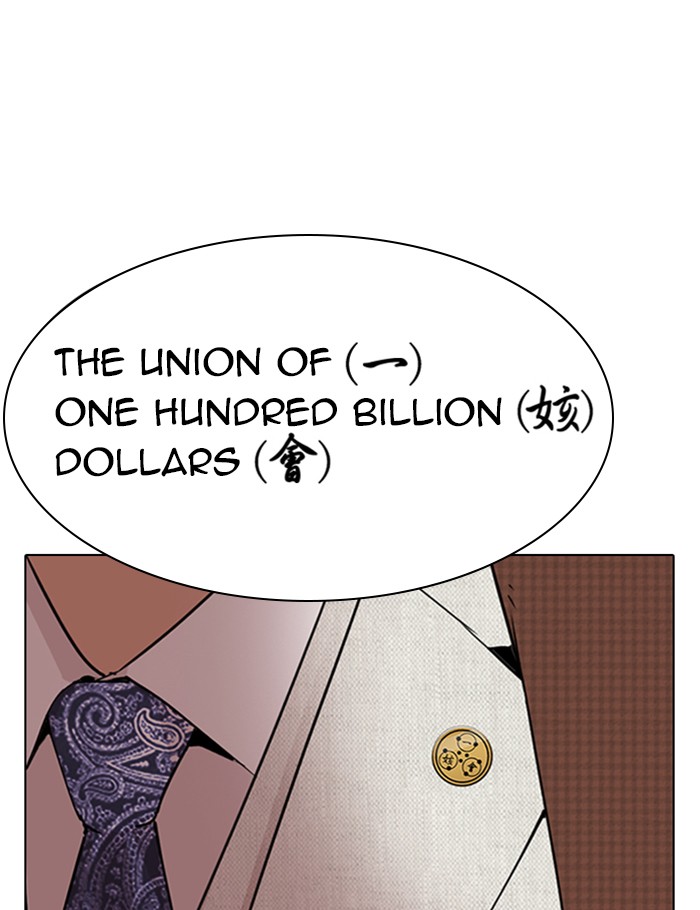 Lookism Chapter 288 page 8 - Chapter 288: Ep. 288: Workers(4 Affiliates) (2)