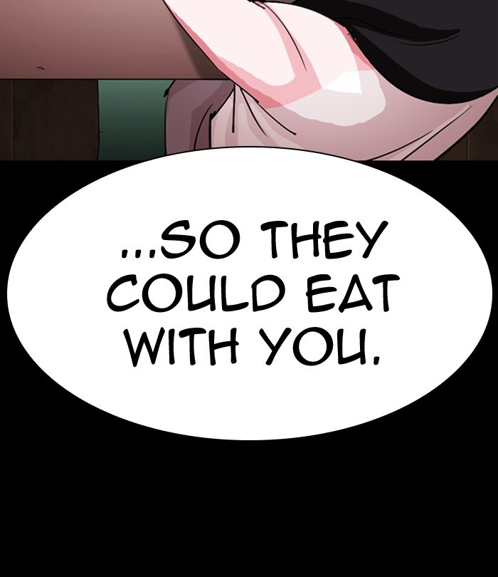 Lookism Chapter 292 page 195 - Chapter 292: Ep. 292: Workers(4 Affiliates) (6)