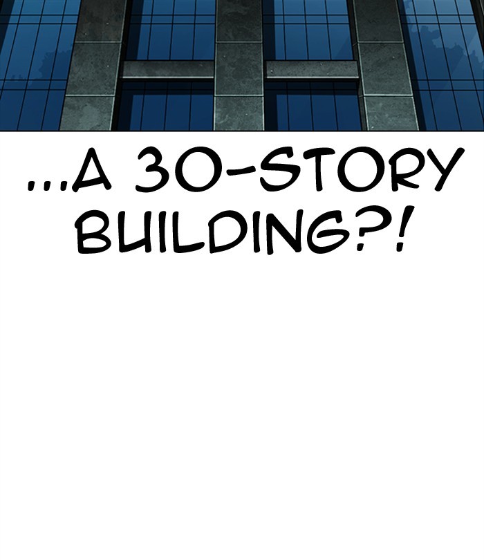 Lookism Chapter 292 page 205 - Chapter 292: Ep. 292: Workers(4 Affiliates) (6)