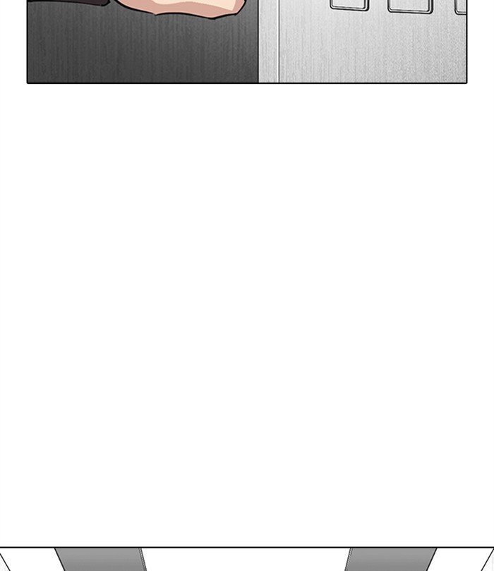 Lookism Chapter 292 page 213 - Chapter 292: Ep. 292: Workers(4 Affiliates) (6)