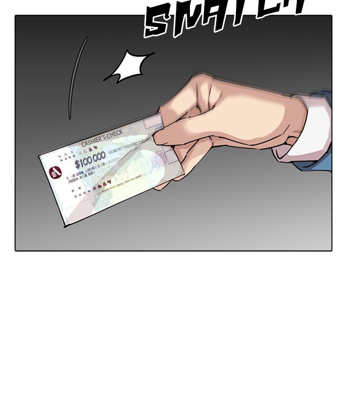 Lookism Chapter 296 page 29 - Chapter 296: Ep. 296: Workers(4 Affiliates) (10)