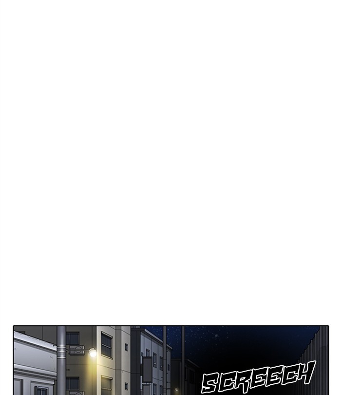 Lookism Chapter 298 page 197 - Chapter 298: Ep. 298: Workers(4 Affiliates) (12)