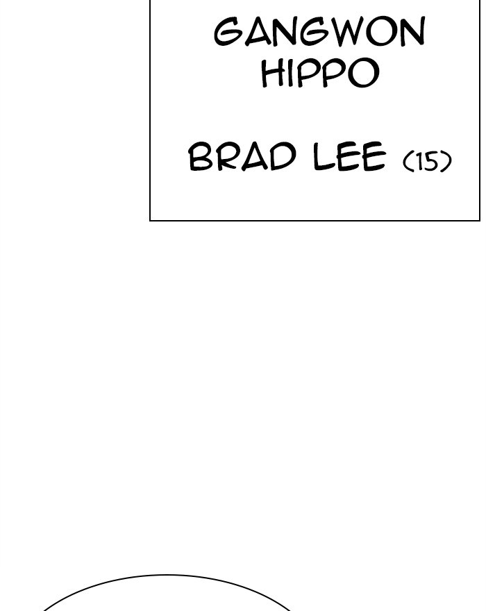 Lookism Chapter 302 page 62 - Chapter 302: Ep. 302: Jake Kim (1)