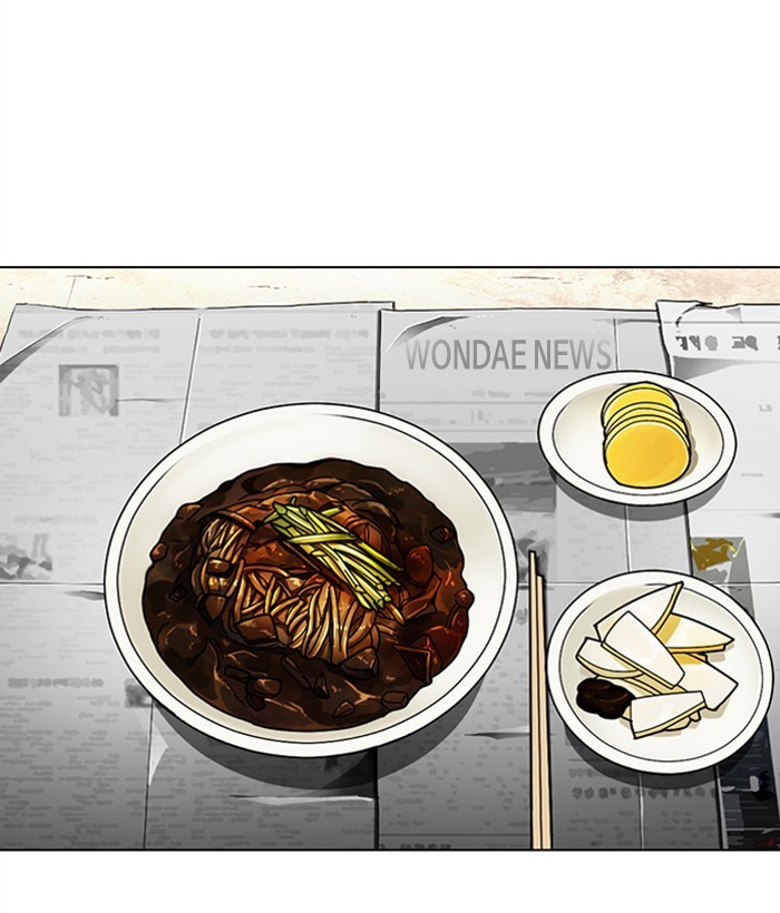Lookism Chapter 306 page 82 - Chapter 306: Ep. 306: Jake Kim (5)