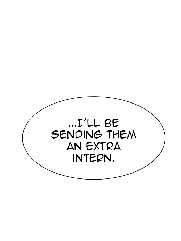 Lookism Chapter 319 page 170 - Chapter 319: Ep. 319: Workers (3 Affiliates) (Prologue)