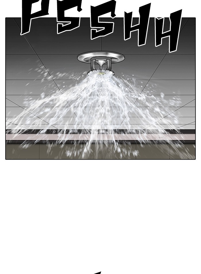 Lookism Chapter 337 page 152 - Chapter 337: Ep. 337: Workers(3 Affiliates) (8)