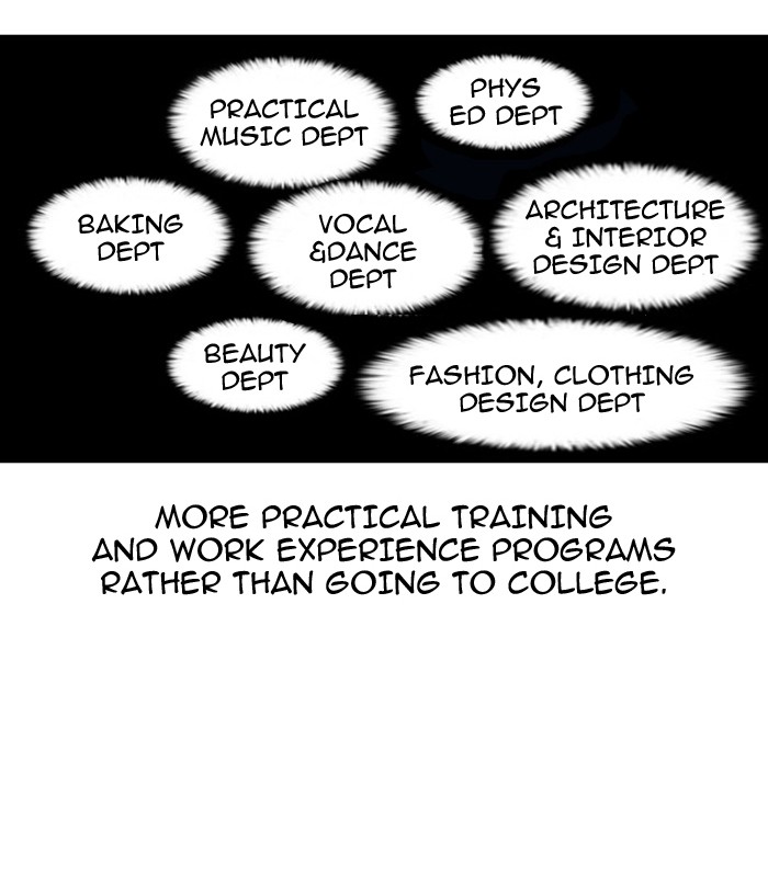 Lookism Chapter 4 page 43 - Chapter 4: Ep. 4