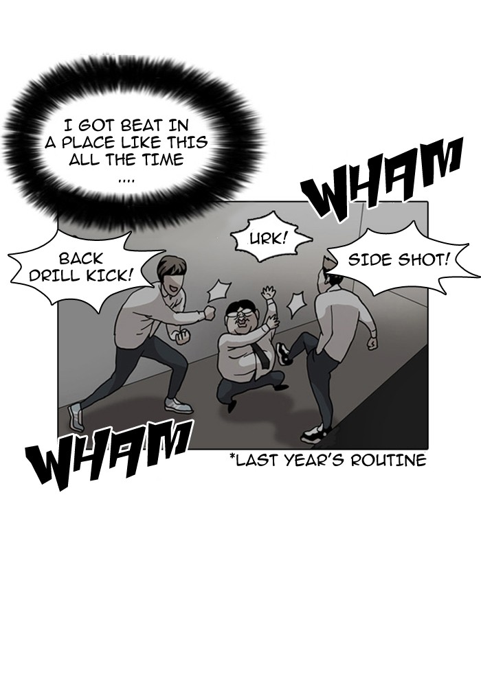 Lookism Chapter 4 page 55 - Chapter 4: Ep. 4