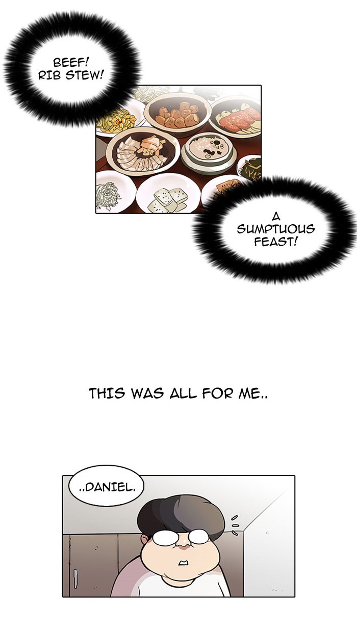 Lookism Chapter 47 page 35 - Chapter 47: Ep. 47