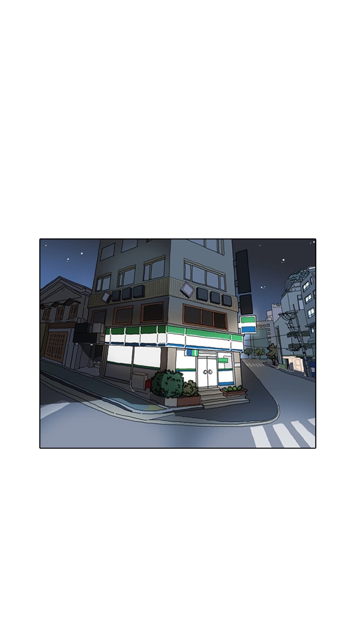 Lookism Chapter 5 page 1 - Chapter 5: Ep. 5