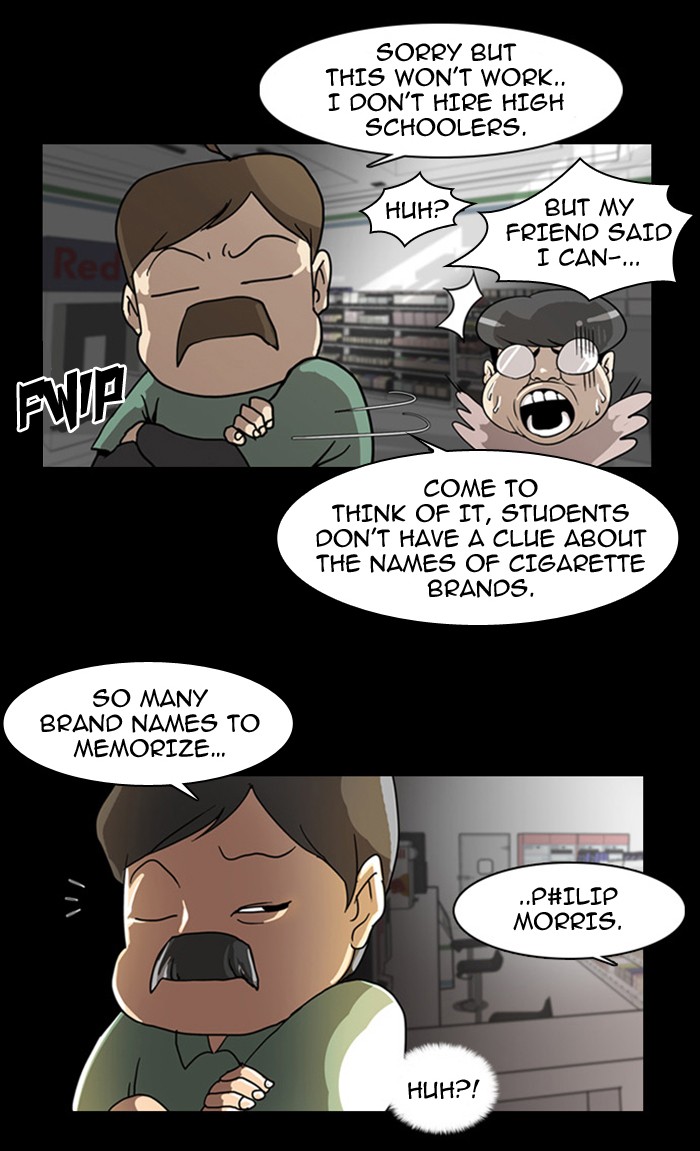 Lookism Chapter 5 page 15 - Chapter 5: Ep. 5