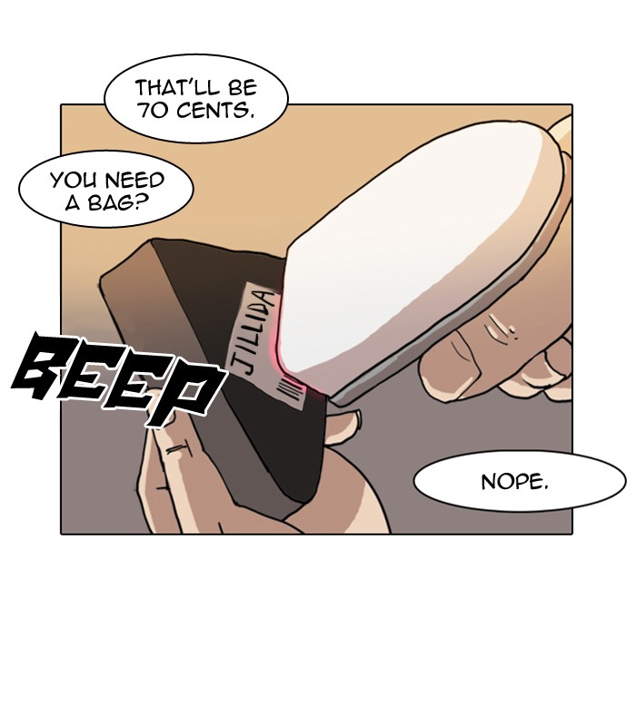 Lookism Chapter 5 page 2 - Chapter 5: Ep. 5