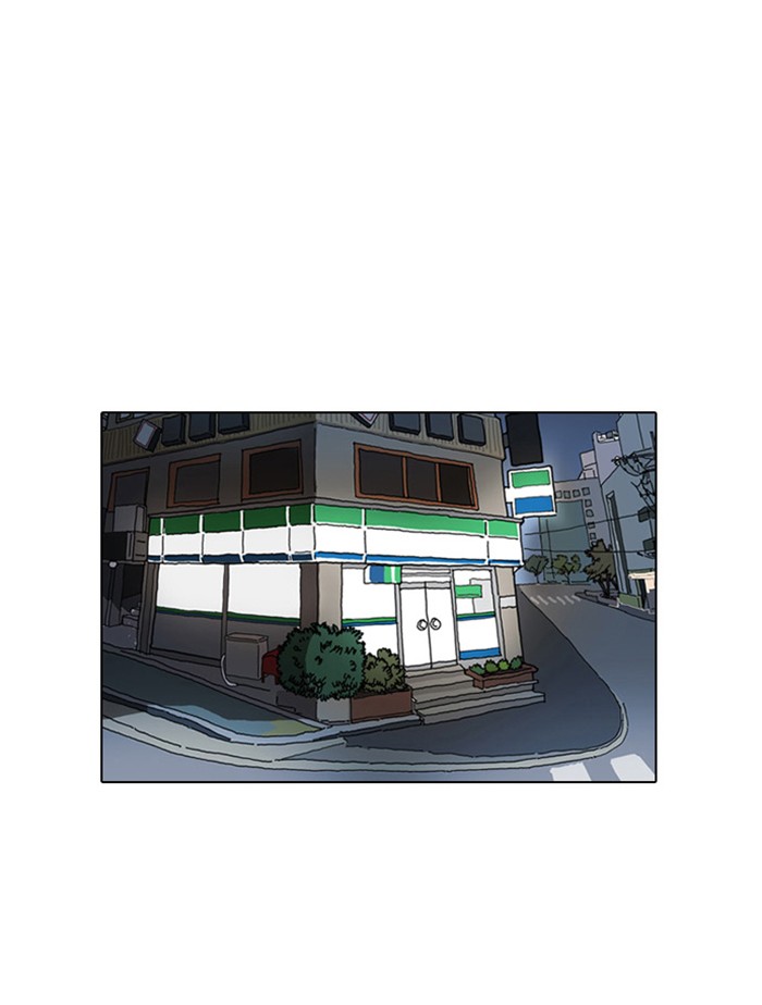 Lookism Chapter 5 page 36 - Chapter 5: Ep. 5