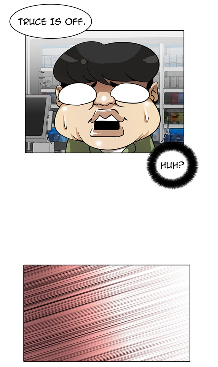 Lookism Chapter 5 page 46 - Chapter 5: Ep. 5