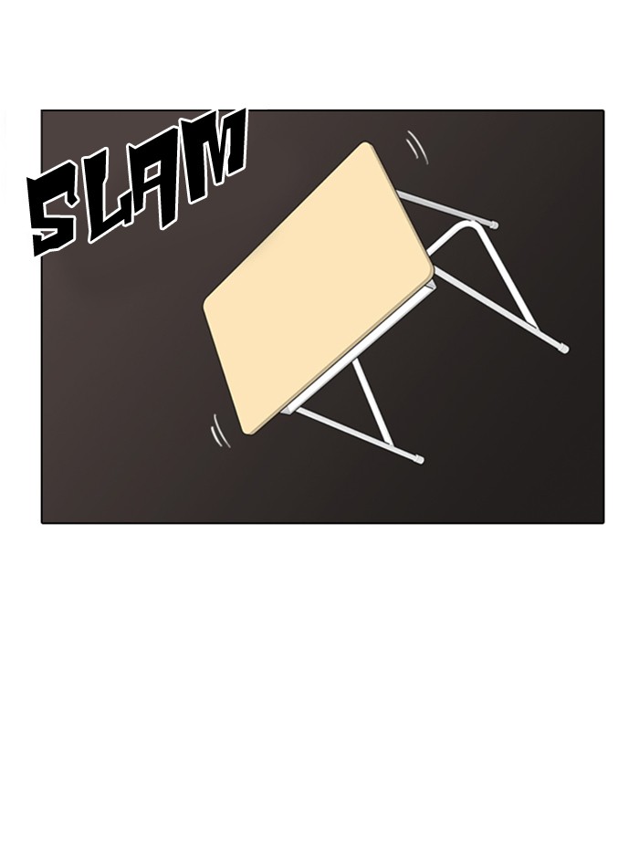 Lookism Chapter 6 page 29 - Chapter 6: Ep. 6