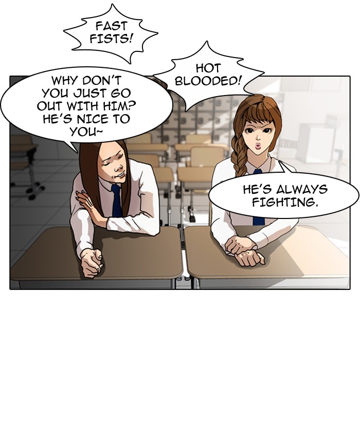Lookism Chapter 6 page 6 - Chapter 6: Ep. 6