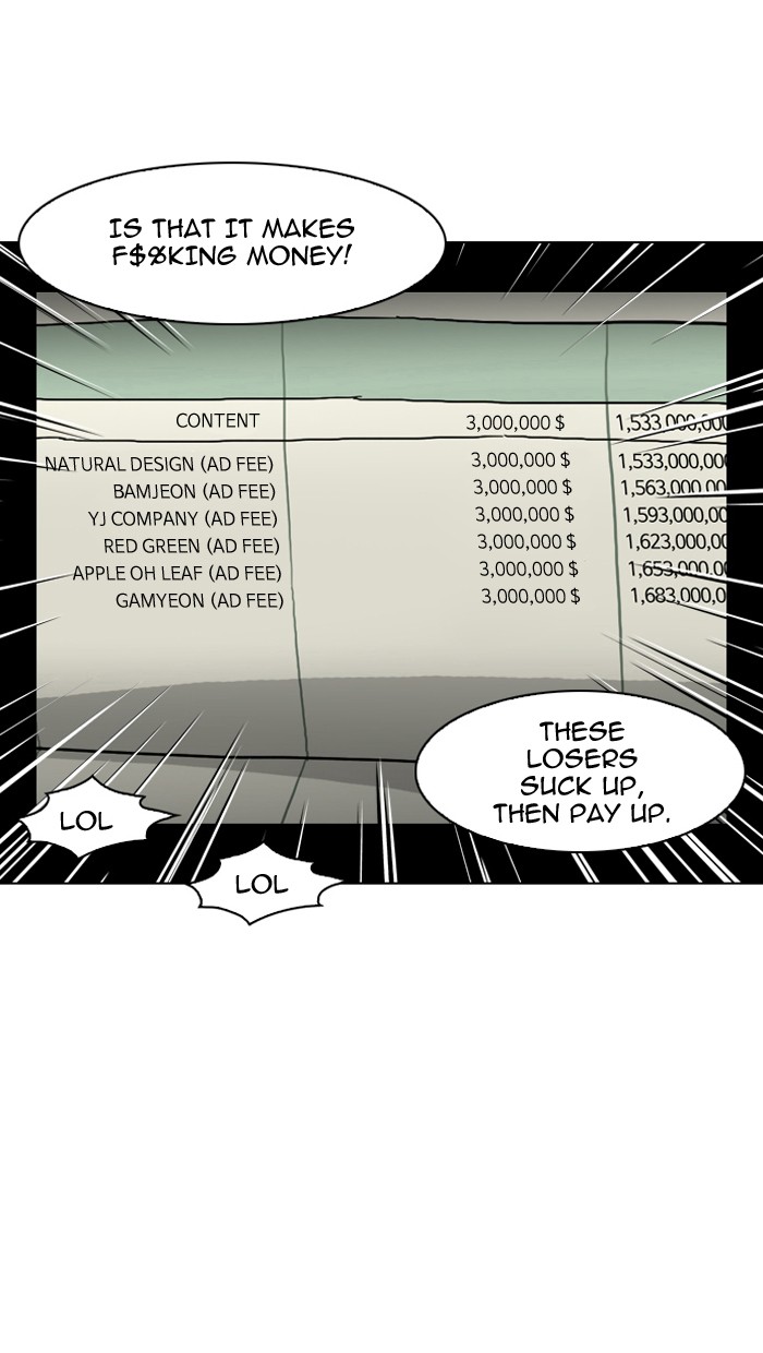Lookism Chapter 64 page 46 - Chapter 64: Ep. 64