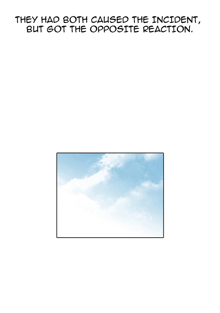 Lookism Chapter 68 page 55 - Chapter 68: Ep. 68
