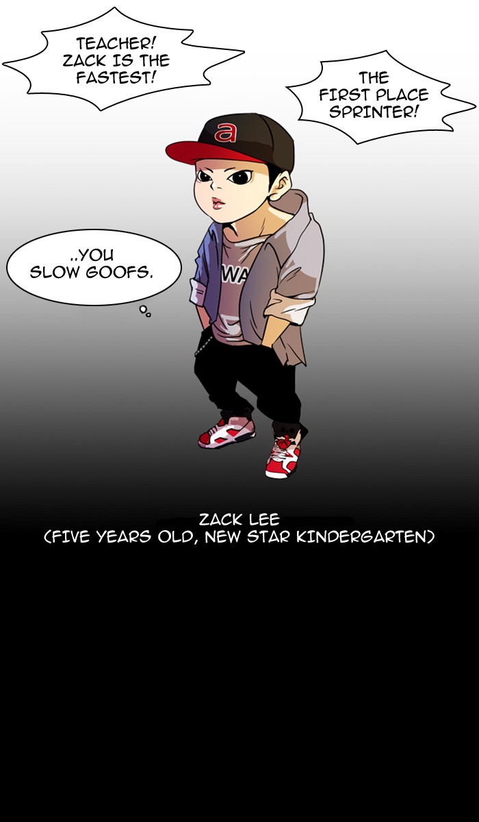 Lookism Chapter 7 page 2 - Chapter 7: Ep. 7