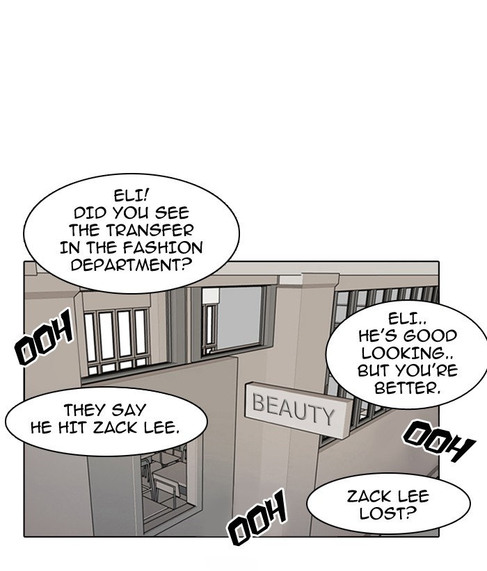 Lookism Chapter 7 page 74 - Chapter 7: Ep. 7