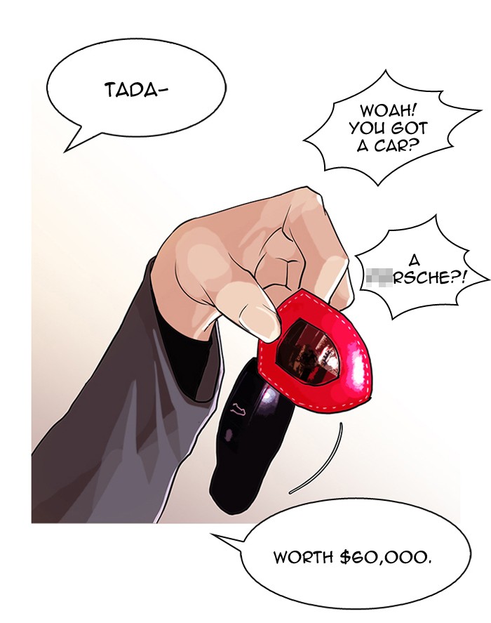 Lookism Chapter 76 page 36 - Chapter 76: Ep. 76