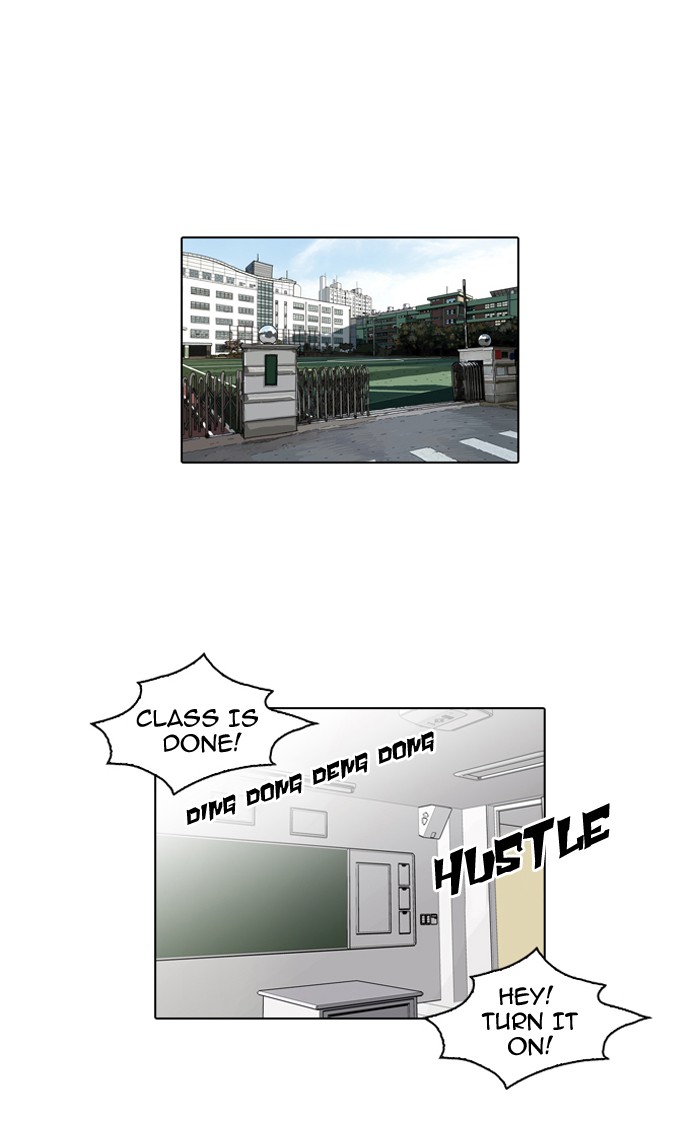 Lookism Chapter 84 page 1 - Chapter 84: Ep. 84