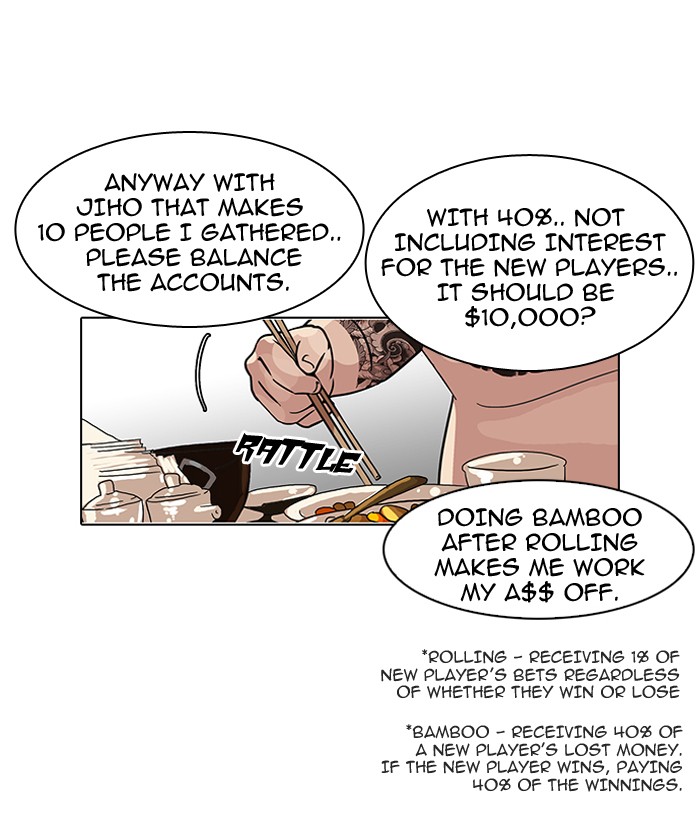 Lookism Chapter 85 page 65 - Chapter 85: Ep. 85