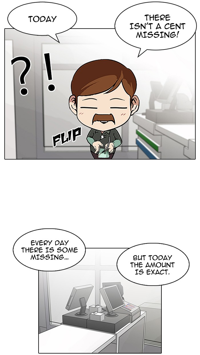 Lookism Chapter 86 page 3 - Chapter 86: Ep. 86