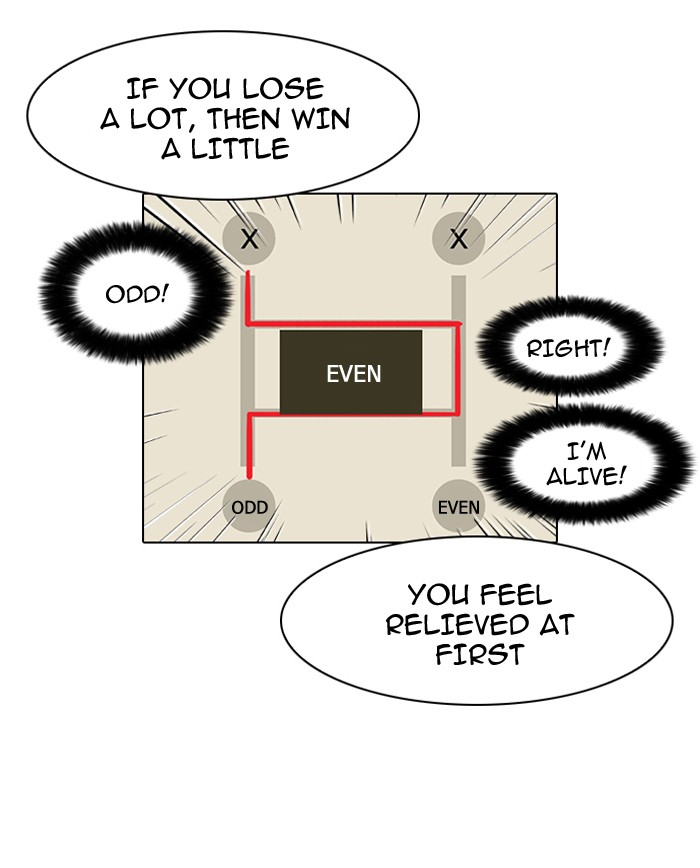 Lookism Chapter 86 page 68 - Chapter 86: Ep. 86