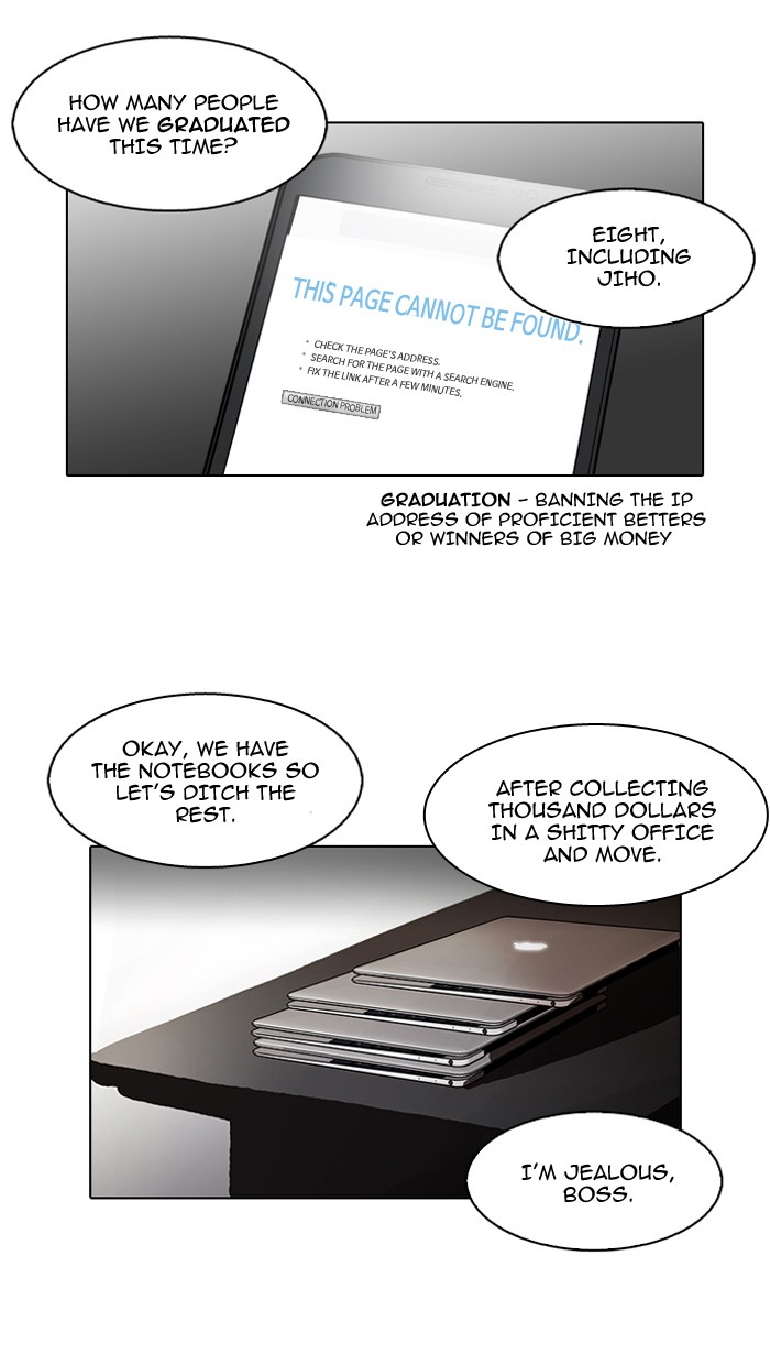Lookism Chapter 87 page 15 - Chapter 87: Ep. 87