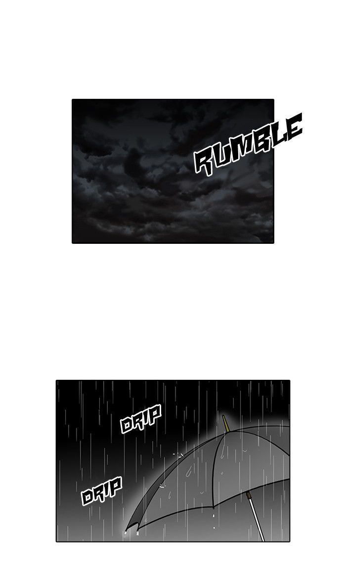 Lookism Chapter 95 page 1 - Chapter 95