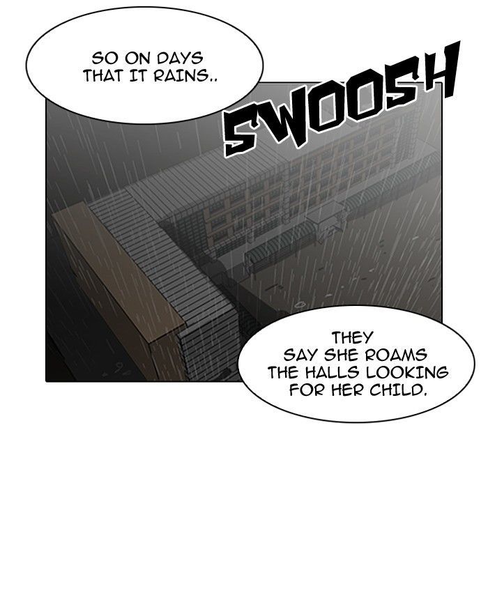 Lookism Chapter 95 page 18 - Chapter 95
