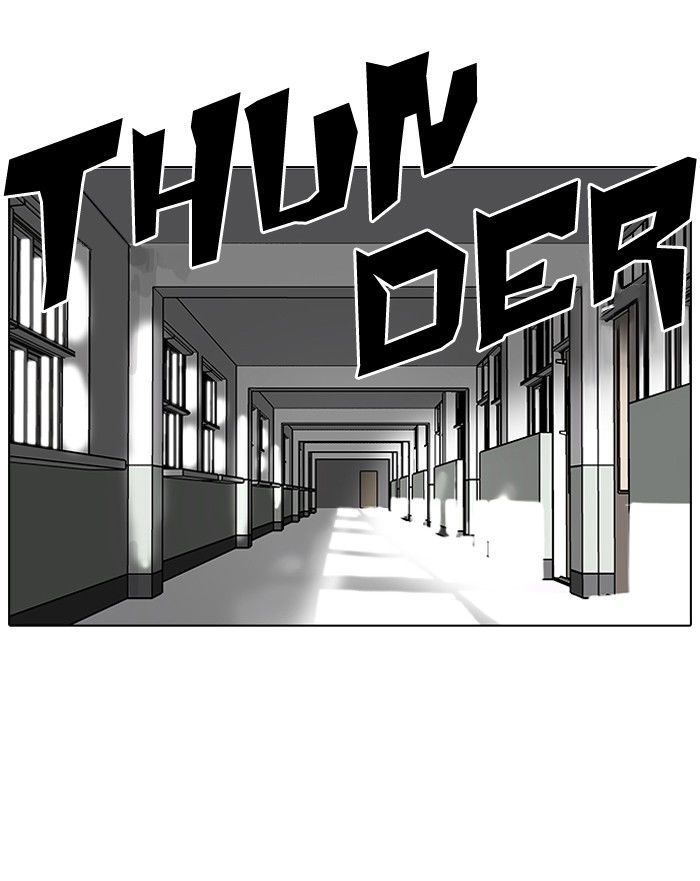 Lookism Chapter 95 page 35 - Chapter 95