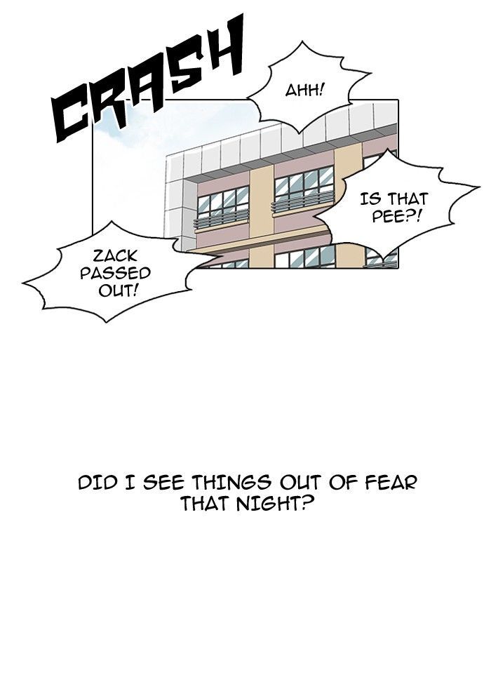 Lookism Chapter 95 page 73 - Chapter 95