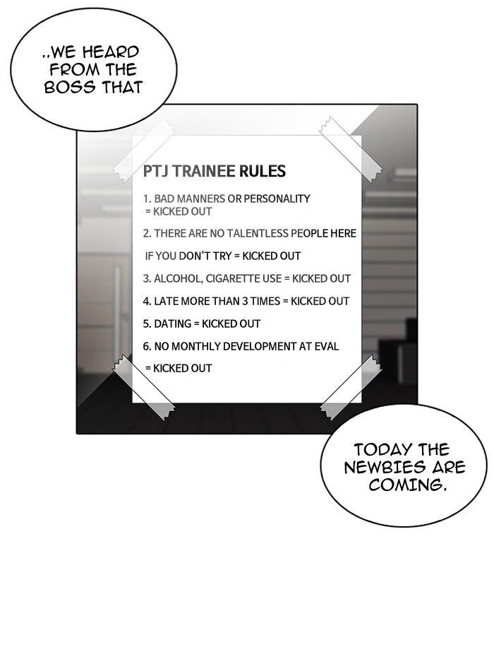 Lookism Chapter 96 page 78 - Chapter 96