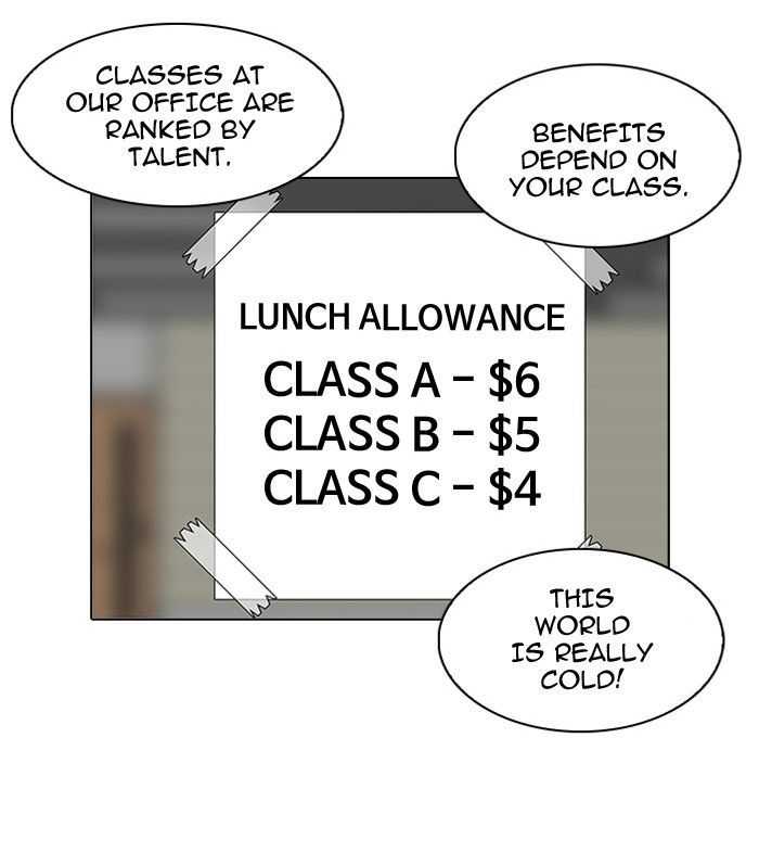 Lookism Chapter 97 page 15 - Chapter 97