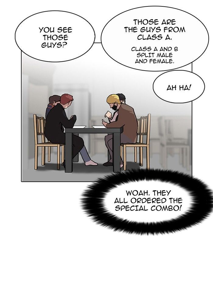 Lookism Chapter 97 page 17 - Chapter 97