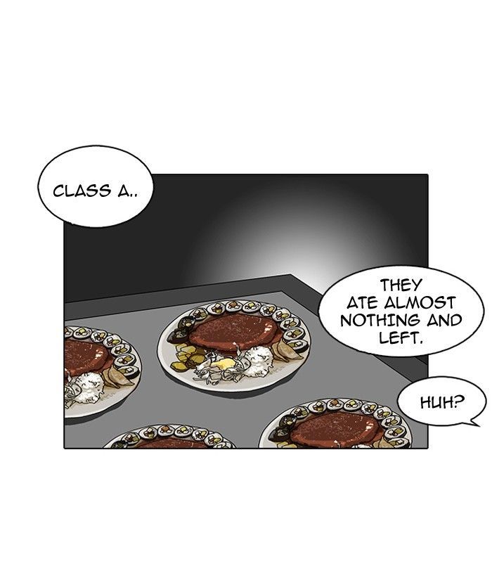 Lookism Chapter 97 page 25 - Chapter 97