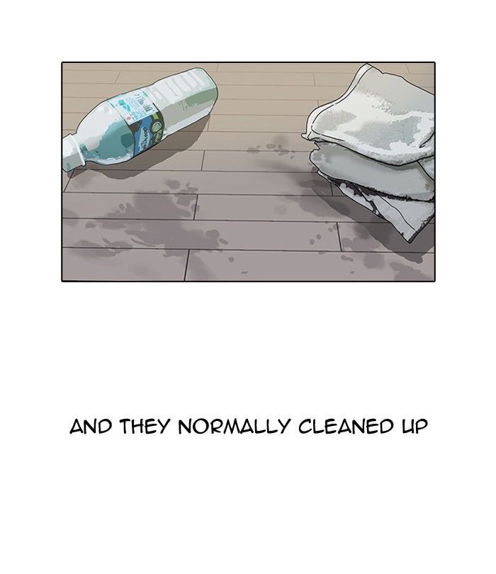 Lookism Chapter 98 page 19 - Chapter 98