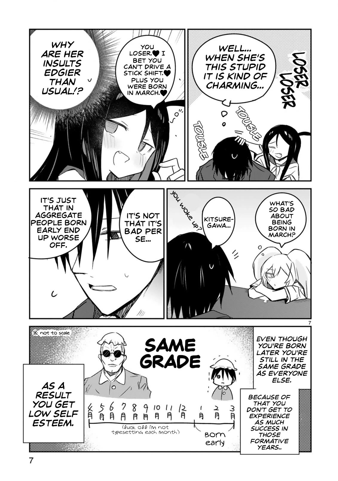 Loooser Loser Loser Loser Sensei Chapter 20 page 7 - Chapter 20