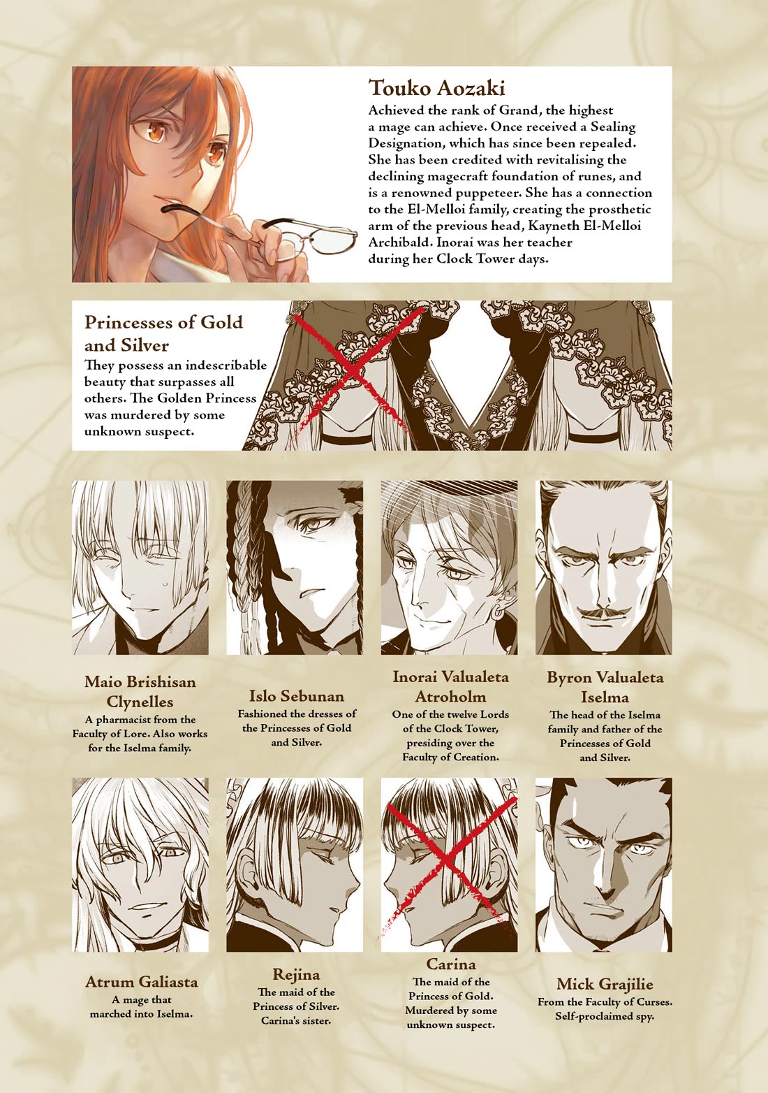 Lord El-Melloi II-sei no Jikenbo Chapter 26 page 6 - Chapter 26