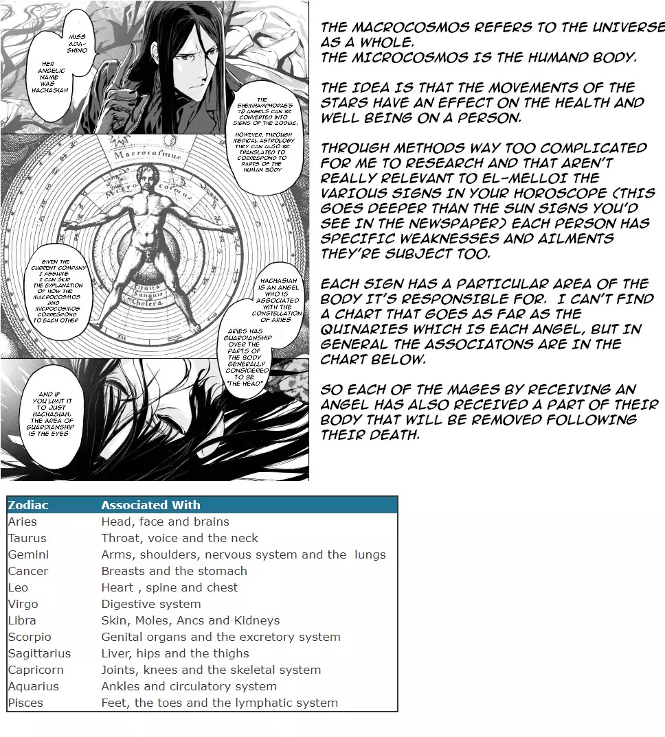 Lord El-Melloi II-sei no Jikenbo Chapter 5 page 33 - Chapter 5