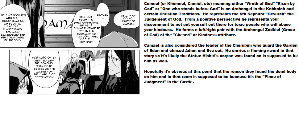 Lord El-Melloi II-sei no Jikenbo Chapter 6 page 36 - Chapter 6