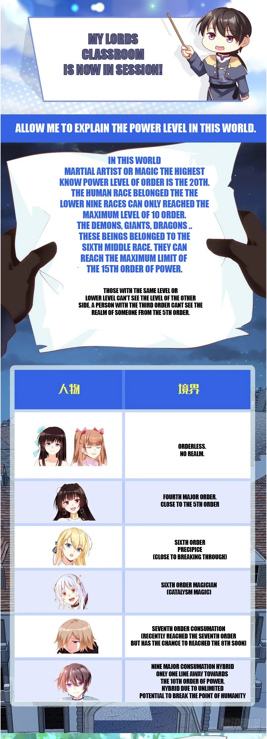 Lord, It Doesn't Matter Chapter 65 page 10 - Chapter 65